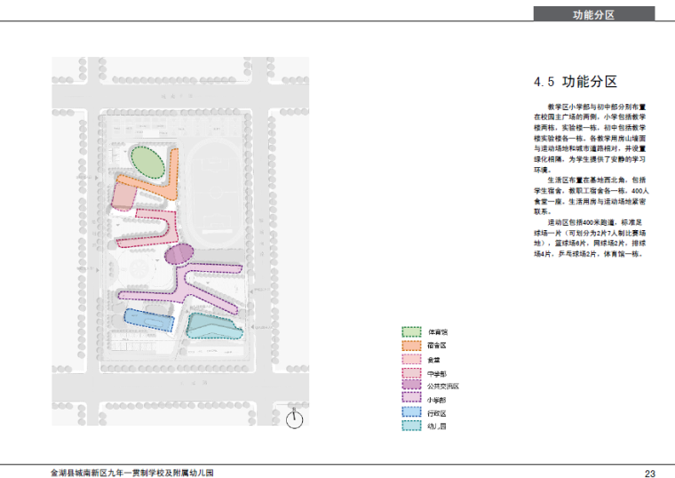 [江苏]城南新区九年制学校及附属幼儿园建筑设计方案文本-功能分区