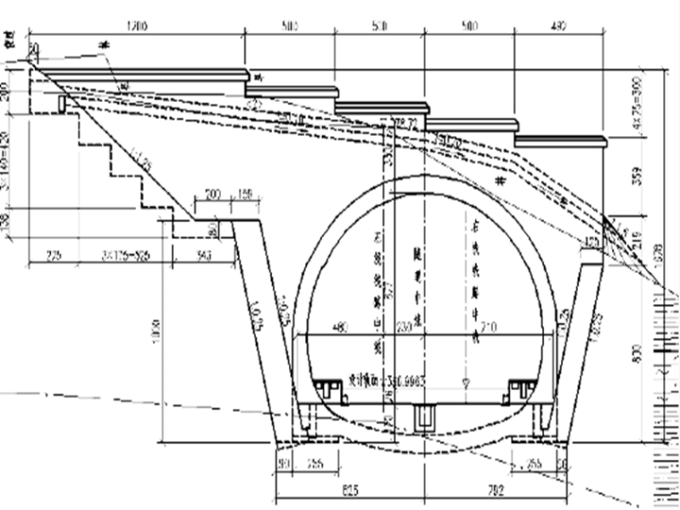 隧道台阶加临时仰拱资料下载-隧道台阶法加临时仰拱/临时横撑法进洞专项施工方案