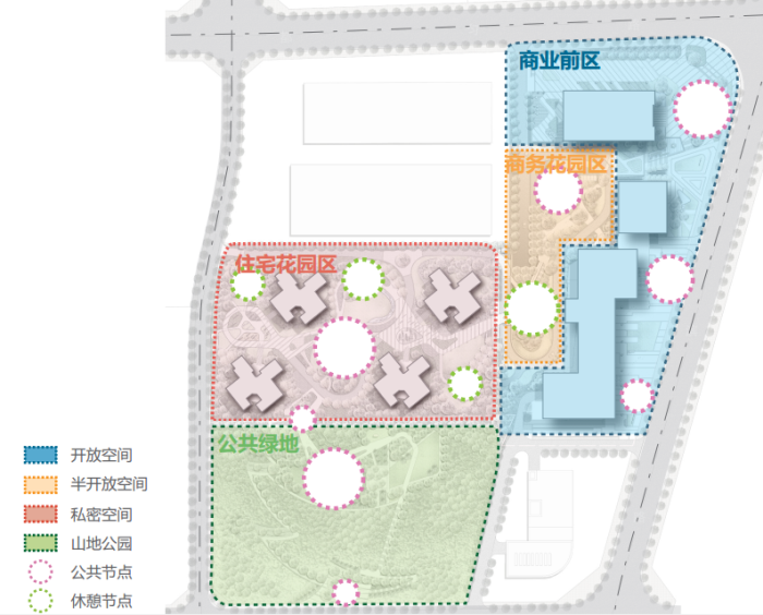 [贵州]绿色生态山体住宅公园景观规划设计方案-空间功能分析图