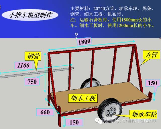 新工具：小推车改装_2