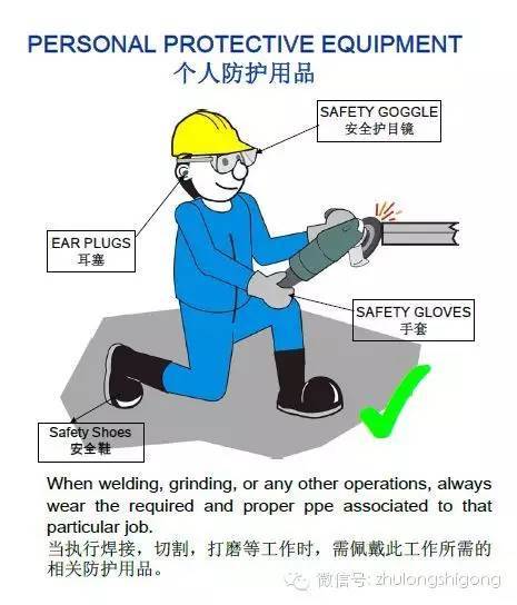 外资企业安全施工漫画（中英文对照），厉害了我的哥！-5