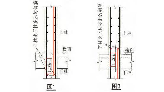 记住柱钢筋布置的4个原则，验钢筋不怕提问题 ！_20