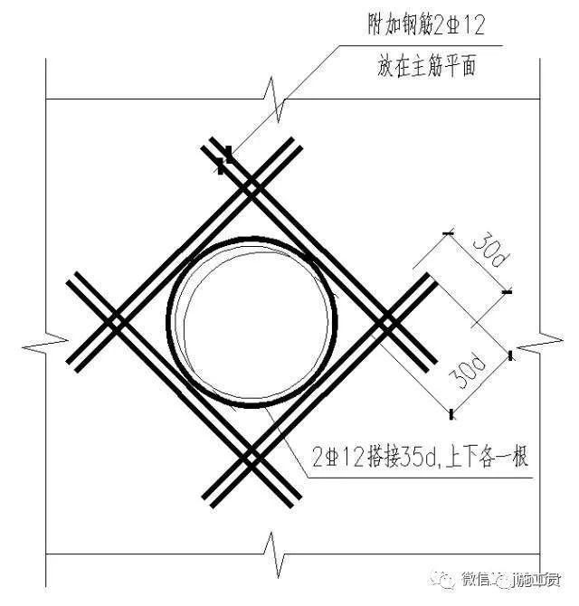 建筑深基础筏板后浇带中降水井如何封堵？_3