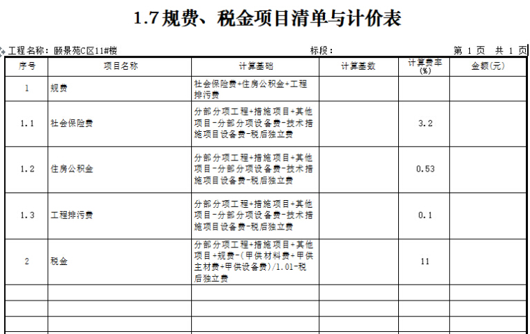 颐景苑C区11#楼招标工程量清单（2017年11月）-规费、税金项目清单与计价表