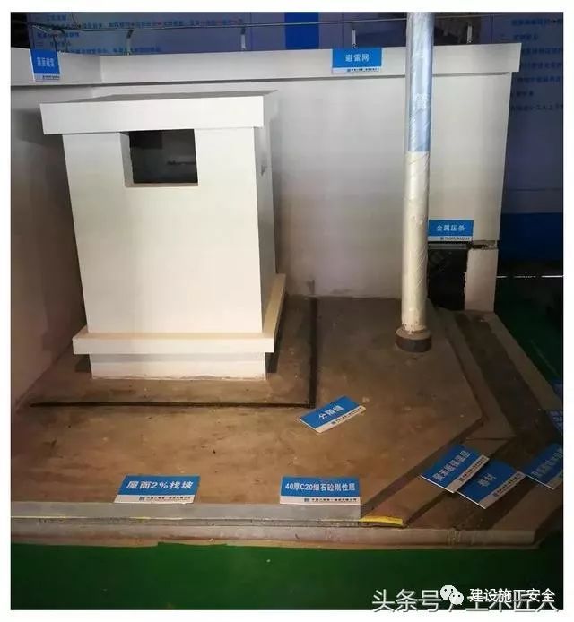 今后工地都要实施样板引路制度，看看央企建筑公司如何实施！_13