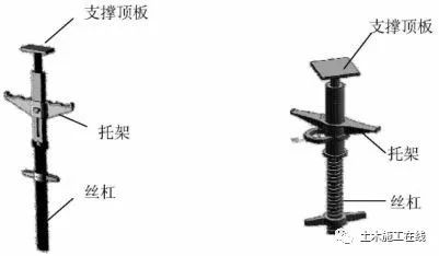 早拆模板体系_6