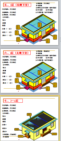 工程量计算基础知识-微信截图_20180620111227