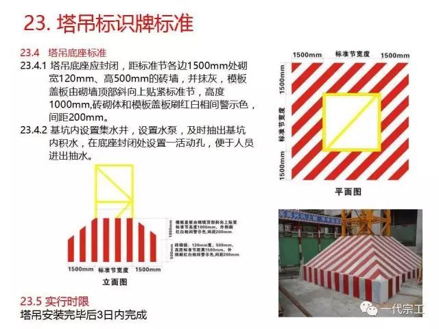 工程安全文明标准化施工图文讲解，谁整理的，太强大了！_1