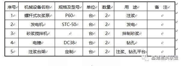 隧道回填注浆施工工法_6