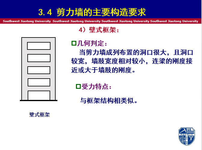 剪力墙、框架—剪力墙结构体系_23