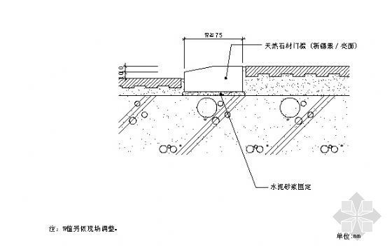 浴厕石材门槛大样资料下载-浴厕石材门槛大样图