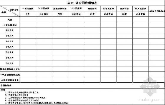 地产营销表格资料下载-房地产营销所需各种表格