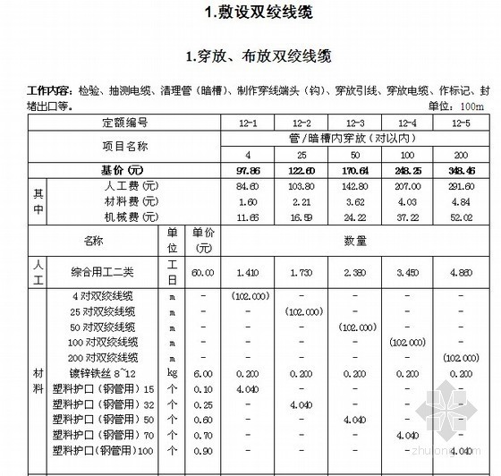2012北京定额安装资料下载-[河北]2012版电气设备安装工程消耗量定额说明（全统安装定额HEBGYD-C02-2012）