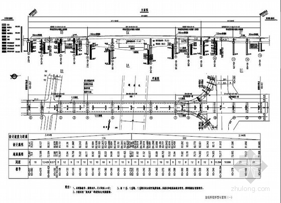 跨河等截面预应力连续箱梁桥施工图设计291张（含引桥匝道附属）-主线桥梁桥型布置图 