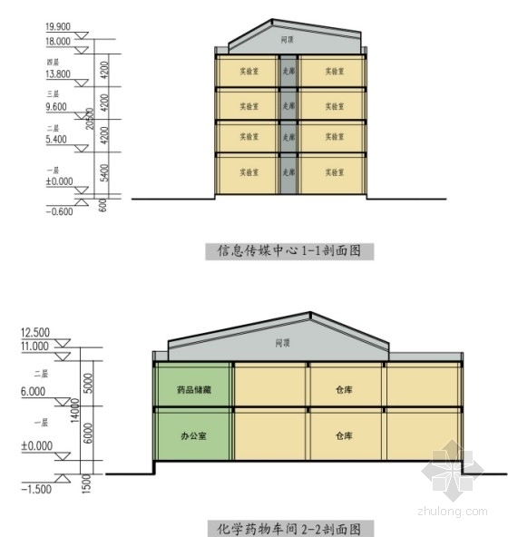 [山东]大型医院规划及单体设计方案文本-医院剖面图