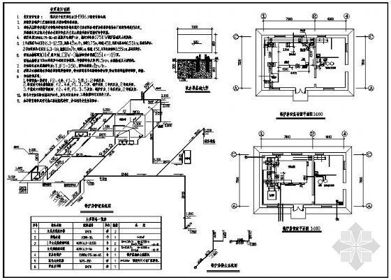 暖通cad设计图资料下载-自控蓄热电锅炉房设计图