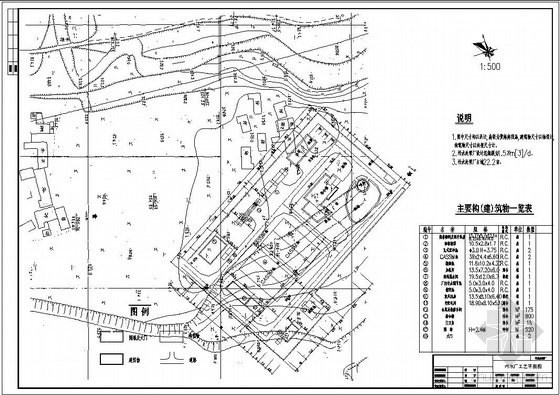 成套污水处理池图纸资料下载-城市污水处理厂成套图纸