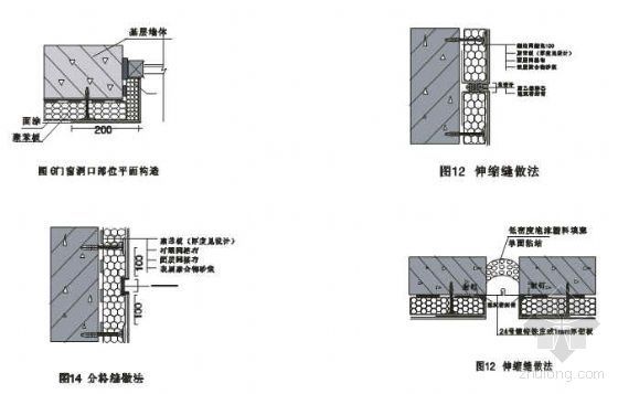 挤塑聚苯板（XPS）薄抹灰外墙外保温系统施工工法-2