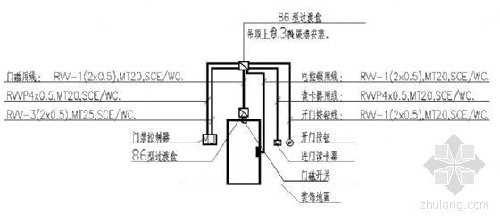 扇门大样资料下载-单双扇门读卡大样图