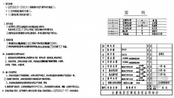 采暖设备资料下载-水源热泵机房布置图