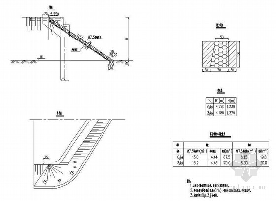 桥台锥坡回填资料下载-预制空心板桥台锥坡构造节点详图设计