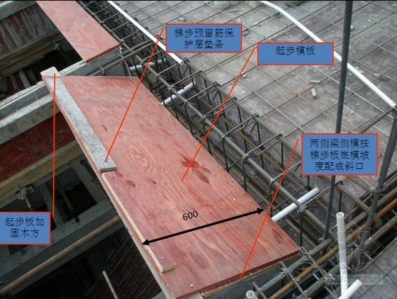 建筑工程模板工程安全质量控制汇报(170页 附图多)-楼梯起步施工缝统一作法 