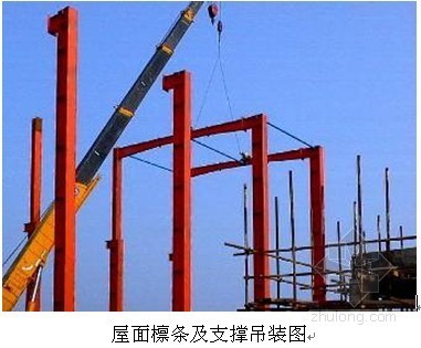 福建钢结构厂房造价资料下载-[福建]钢结构厂房施工方案（局部框架）