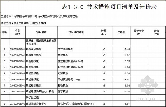 [浙江]多高层公寓项目室外景观绿化及市政配套工程预算书(含全套施工图纸)-技术措施项目清单及计价表 