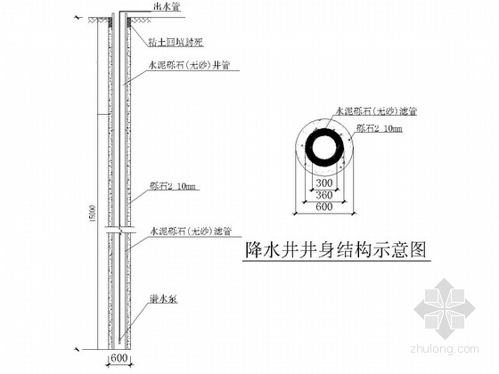 [四川]基坑喷锚支护施工图-降水井结构图 