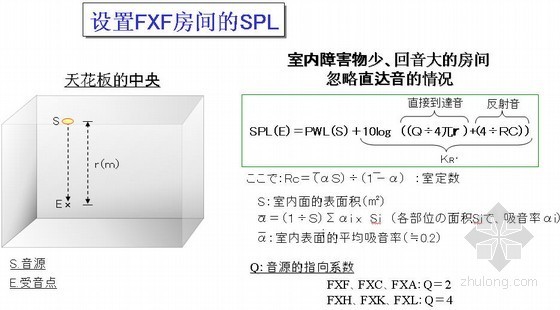 多联机空调系统噪音分析PPT课件- 