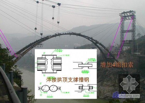 各类型桥梁拆除技术详解及案例545页（PPT）-拱桥拆除扣索安装