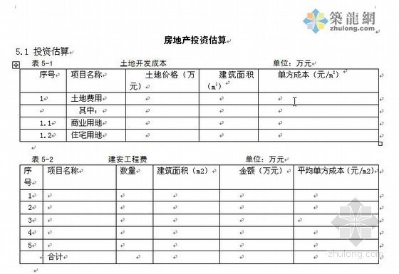 公路工程投资估算编制表格资料下载-房地产投资估算表格