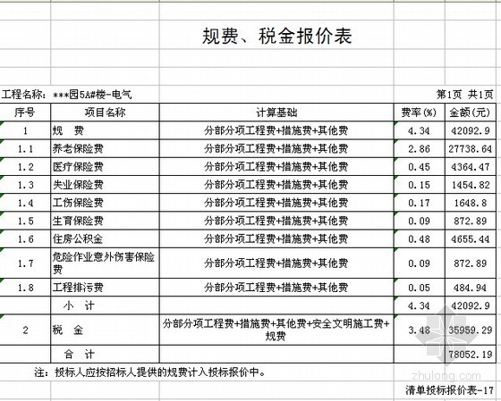 住宅建筑电气工程量资料下载-[北京]住宅楼电气工程量清单报价书