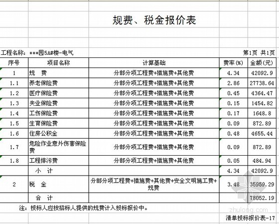 宿舍电气工程量清单资料下载-[北京]住宅楼电气工程量清单报价书