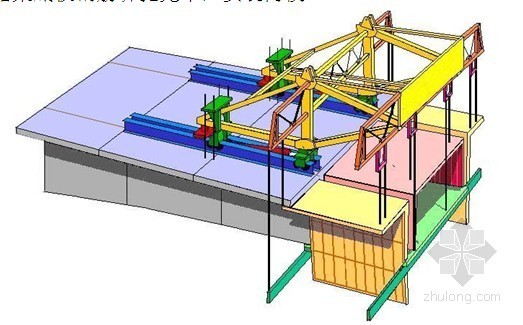 道路涵洞排水施工方案资料下载-[江苏]城市主干线道路工程施工组织设计（2012年 投标 桥梁 道路 涵洞 排水）