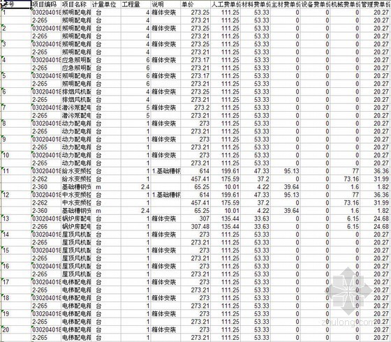 火灾报警清单资料下载-北京某体育场馆机电工程造价清单计价表