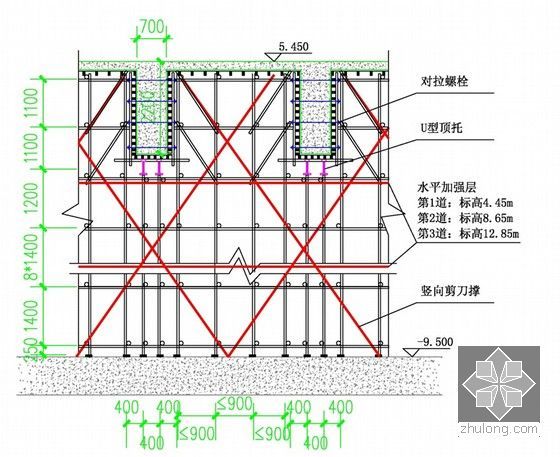 [内蒙古]甲级综合体育馆工程施工组织设计（大跨度钢桁架结构屋盖）-训练馆顶板（5.45m）梁板高支模剖面