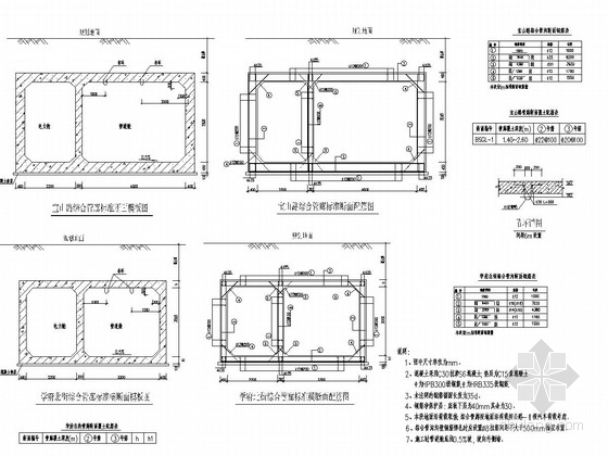 综合管廊标准断面结构图-综合管廊标准断面配筋图 