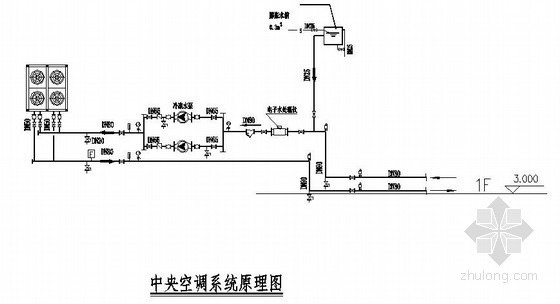 酒店空调图纸风冷机组资料下载-某酒店空调图纸