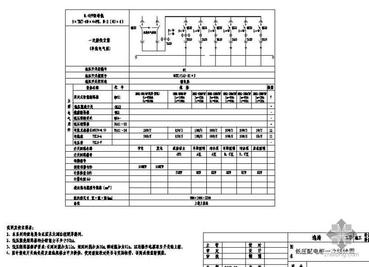 工程配电系统图资料下载-广东某商铺配电系统图