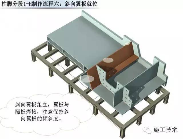 超高层地标建筑钢结构制作流程-60.jpg