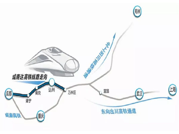 成南达高铁、滨东潍高铁、石衡沧港城际铁路...等最新进展！_1