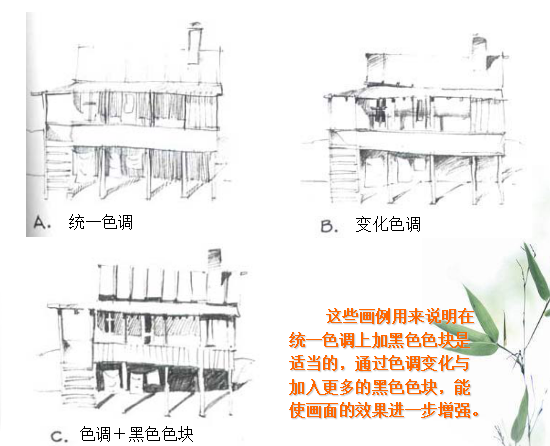 景观手绘效果图表现技法教程PPT_4