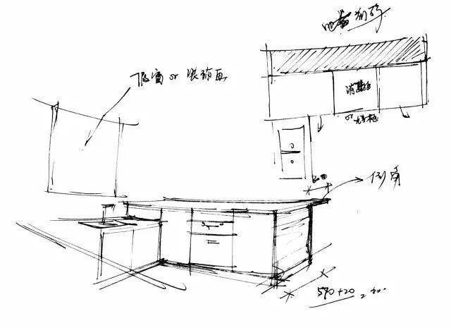 定制设计师如何突破瓶颈，拥有更高平台与发展？_4