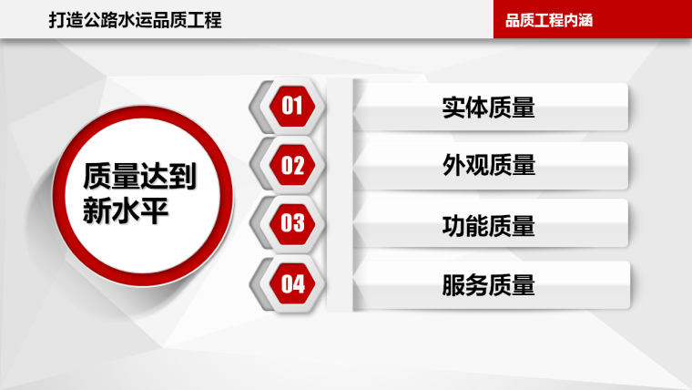 公路水运工程标准化做法图解，交通运输部打造品质工程-幻灯片7.PNG