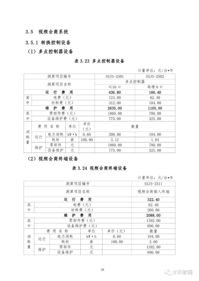 山洪灾害防治非工程措施运行维护指南_56