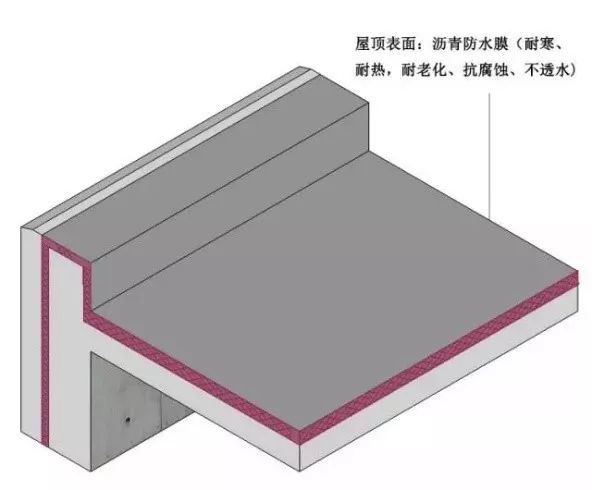 清水混凝土_27