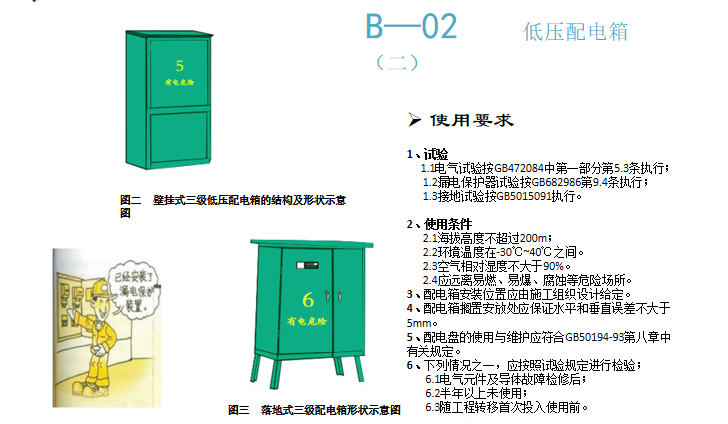 建筑工程安全文明施工标准化图册_6