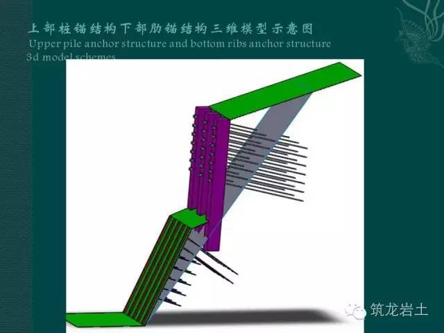 边坡支护“3+2”这些混合支挡结构你都得掌握_24