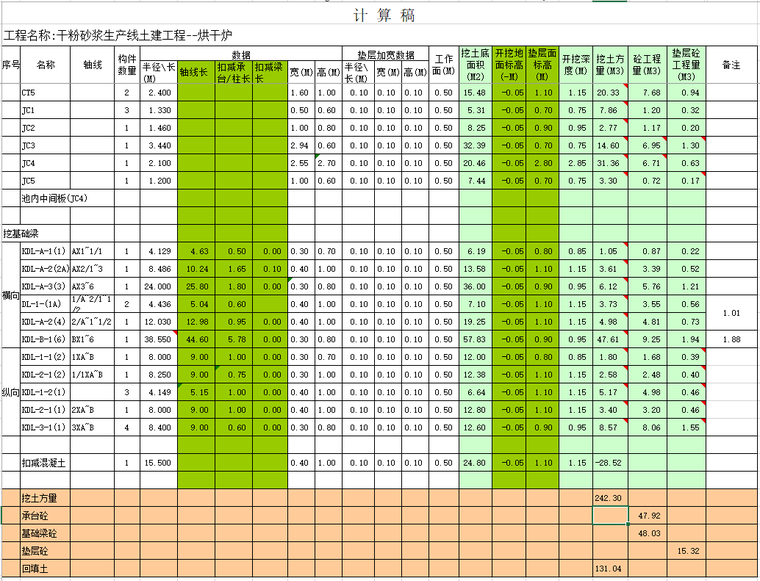 建筑工程量全套自动计算表格及实例_3